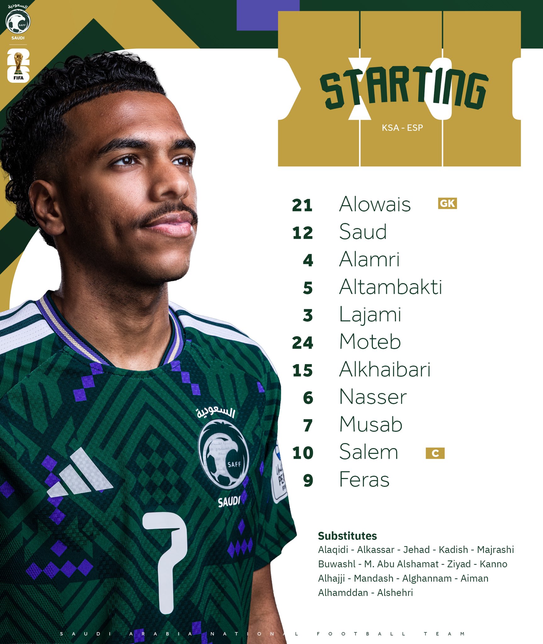 Đội hình ra sân của Saudi Arabia. Đội hình thi đấu của Saudi Arabia